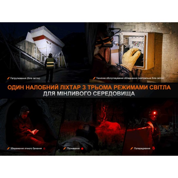 Фото - Фонарь налобный Fenix HM75R